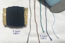 Load image into Gallery viewer, The thread for the left-handed