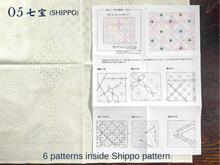 Load image into Gallery viewer, Sashiko cloth with assorted traditional patterns