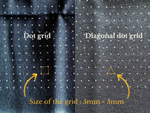 Load image into Gallery viewer, Dot-stenciled sashiko cloth for making hanafukin