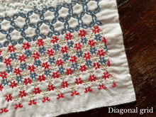 Load image into Gallery viewer, Dot-stenciled sashiko cloth for making hanafukin