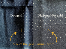 Load image into Gallery viewer, Dot-stenciled sashiko cloth for making hanafukin
